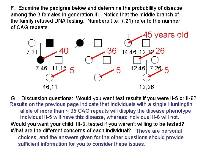 F. Examine the pedigree below and determine the probability of disease among the 3