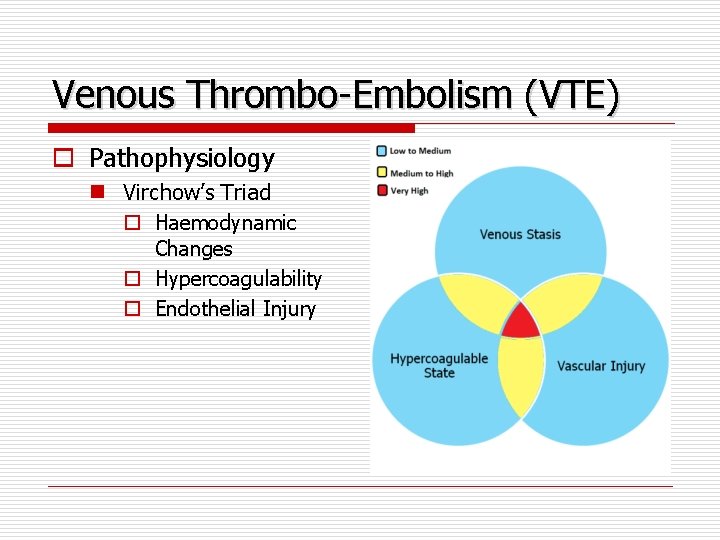 Venous Thrombo-Embolism (VTE) o Pathophysiology n Virchow’s Triad o Haemodynamic Changes o Hypercoagulability o
