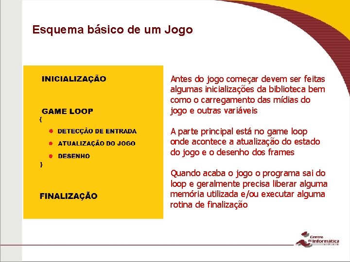 Esquema básico de um Jogo Antes do jogo começar devem ser feitas algumas inicializações