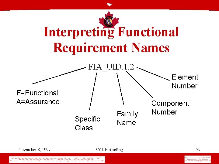 Interpreting Functional Requirement Names FIA_UID. 1. 2 Element Number F=Functional A=Assurance Specific Class November