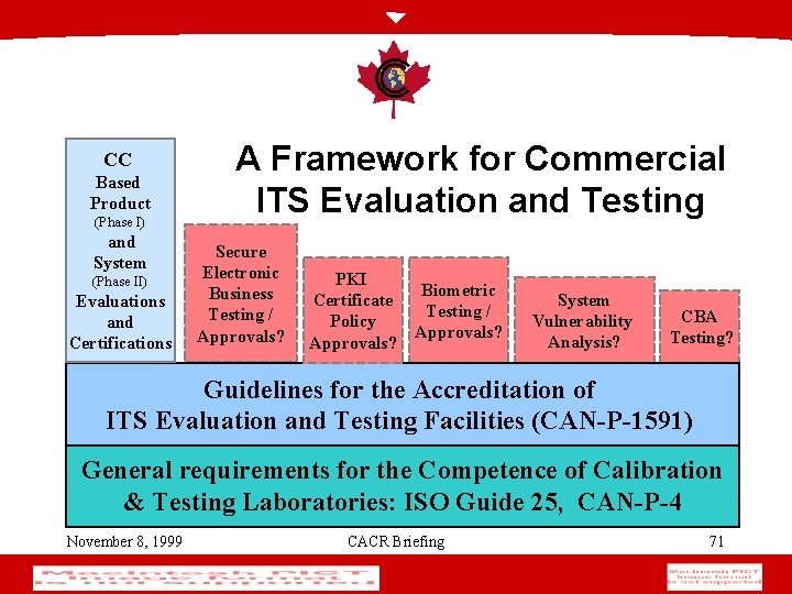 CC Based Product (Phase I) and System (Phase II) Evaluations and Certifications A Framework