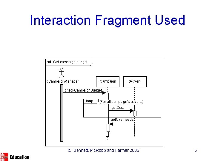 Interaction Fragment Used sd Get campaign budget : Campaign. Manager : Campaign : Advert