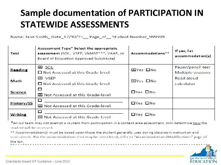 Sample documentation of PARTICIPATION IN STATEWIDE ASSESSMENTS Standards-based IEP Guidance – June 2016 