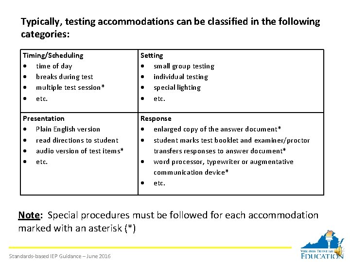 Typically, testing accommodations can be classified in the following categories: Timing/Scheduling time of day