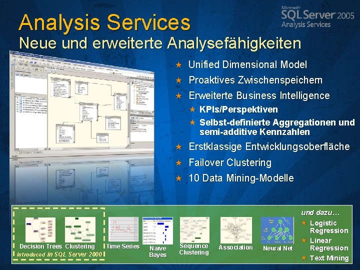 Analysis Services Neue und erweiterte Analysefähigkeiten Unified Dimensional Model Proaktives Zwischenspeichern Erweiterte Business Intelligence