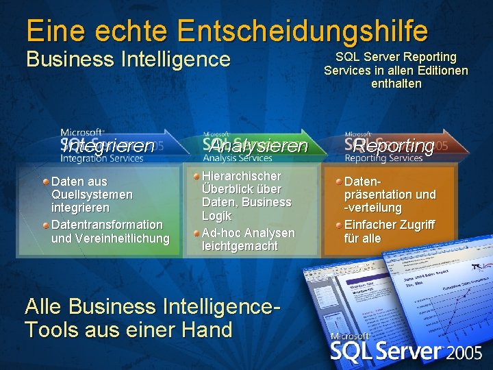 Eine echte Entscheidungshilfe Business Intelligence Integrieren Daten aus Quellsystemen integrieren Datentransformation und Vereinheitlichung Analysieren