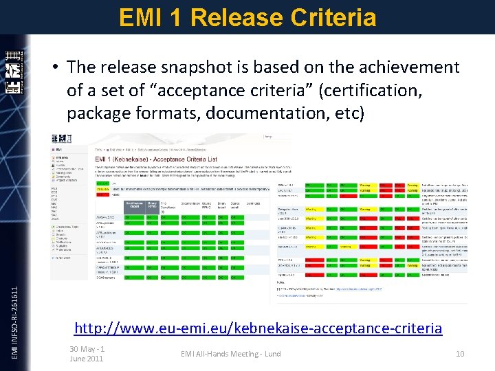 EMI 1 Release Criteria EMI INFSO-RI-261611 • The release snapshot is based on the