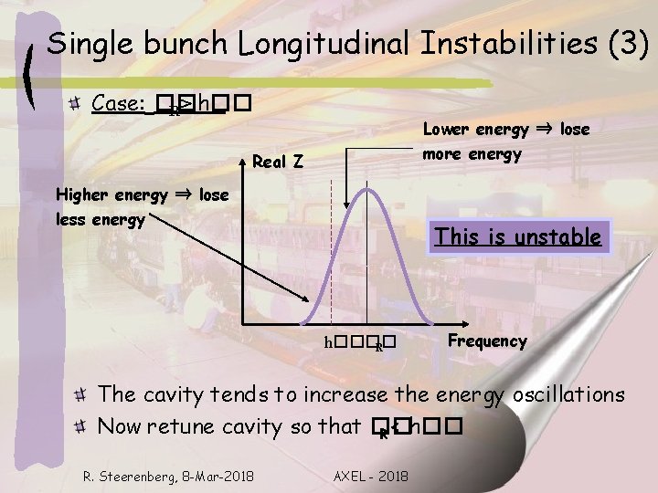 Single bunch Longitudinal Instabilities (3) Case: �� R> h�� Lower energy ⇒ lose more