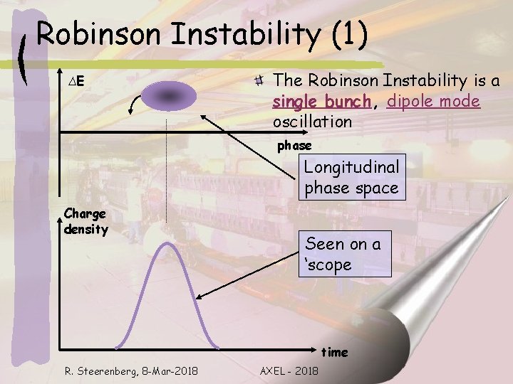 Robinson Instability (1) ∆E The Robinson Instability is a single bunch, dipole mode oscillation