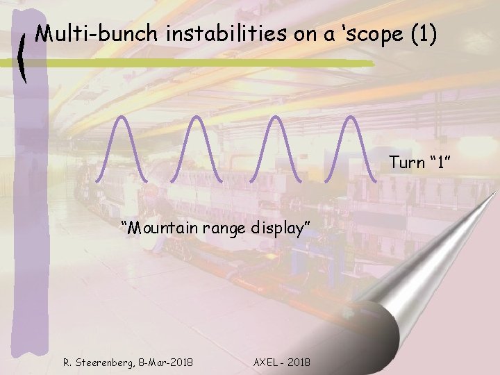 Multi-bunch instabilities on a ‘scope (1) Turn “ 1” “Mountain range display” R. Steerenberg,