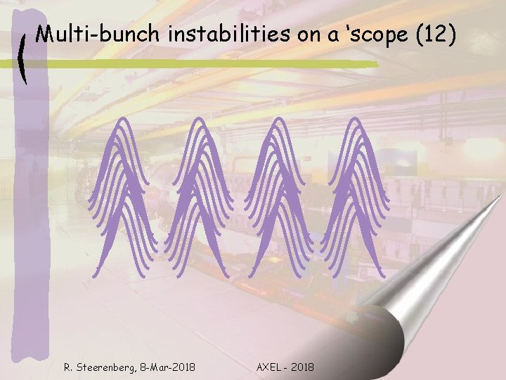 Multi-bunch instabilities on a ‘scope (12) R. Steerenberg, 8 -Mar-2018 AXEL - 2018 