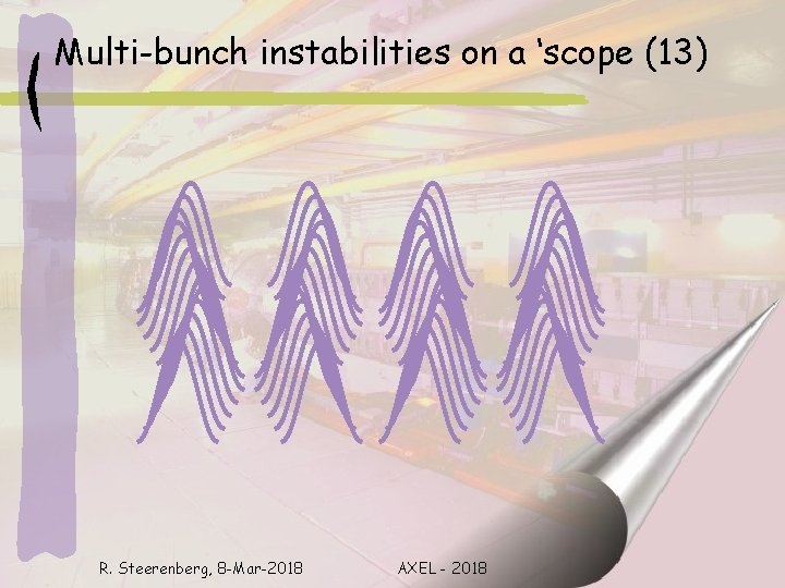 Multi-bunch instabilities on a ‘scope (13) R. Steerenberg, 8 -Mar-2018 AXEL - 2018 