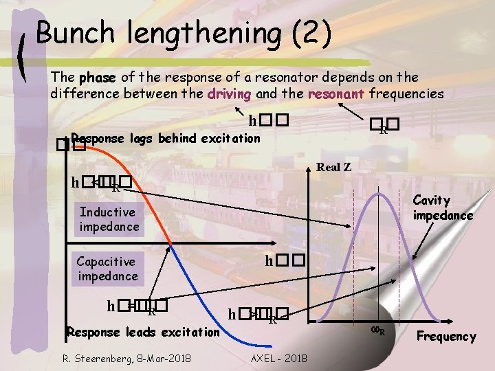 Bunch lengthening (2) The phase of the response of a resonator depends on the