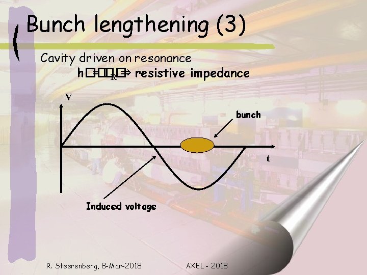 Bunch lengthening (3) Cavity driven on resonance h�� = �� R ⇒ resistive impedance