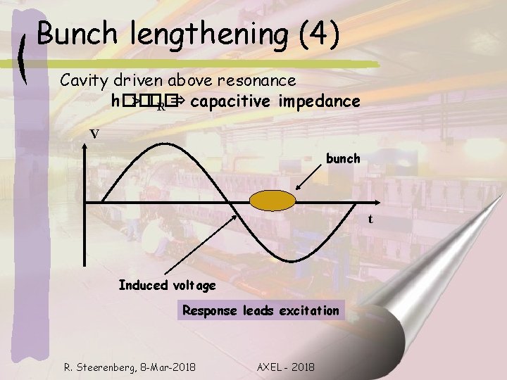 Bunch lengthening (4) Cavity driven above resonance h�� > �� R ⇒ capacitive impedance