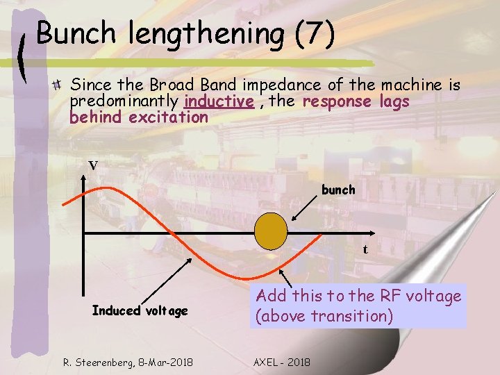 Bunch lengthening (7) Since the Broad Band impedance of the machine is predominantly inductive