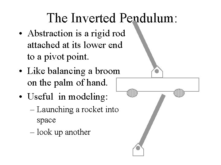 The Inverted Pendulum: • Abstraction is a rigid rod attached at its lower end