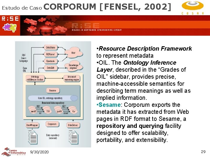 Estudo de Caso CORPORUM [FENSEL, 2002] • Resource Description Framework to represent metadata •
