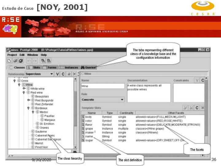 Estudo de Caso [NOY, 2001] 9/30/2020 36 