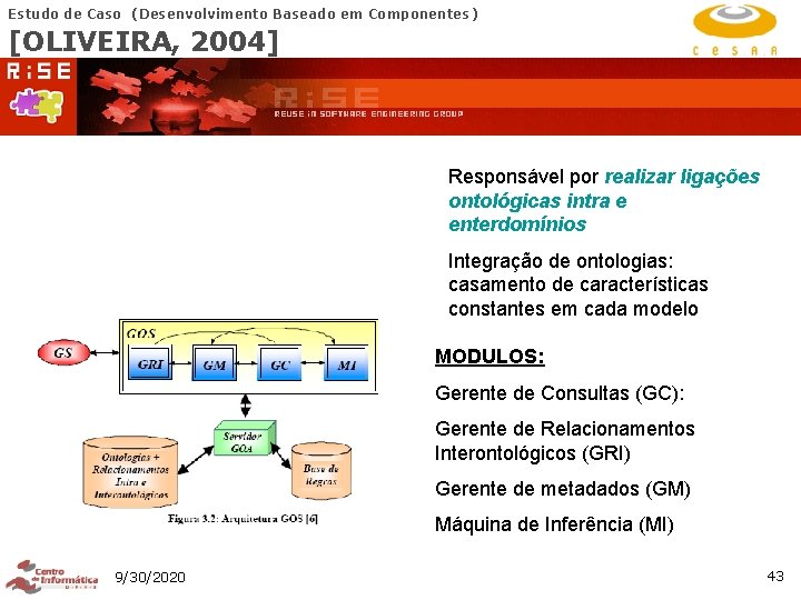 Estudo de Caso (Desenvolvimento Baseado em Componentes) [OLIVEIRA, 2004] Responsável por realizar ligações ontológicas