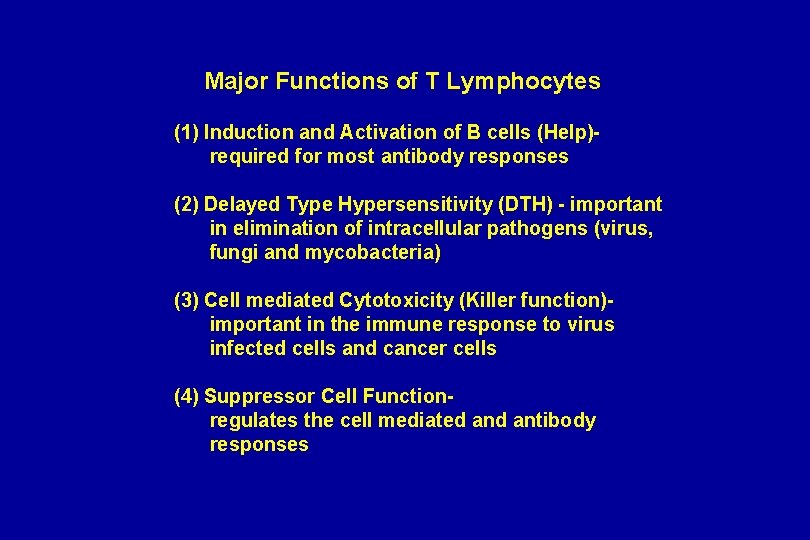 Major Functions of T Lymphocytes (1) Induction and Activation of B cells (Help)required for