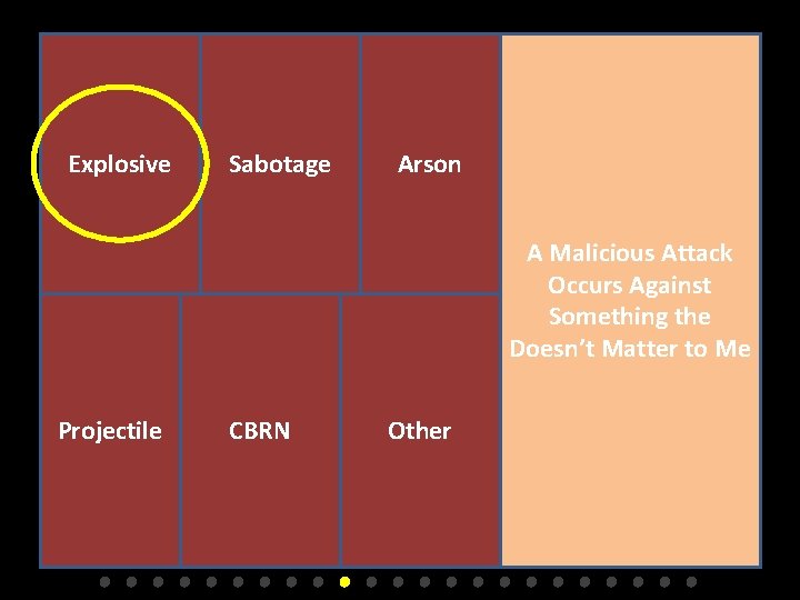 Explosive Sabotage Arson A Malicious Attack Occurs Against A Malicious Attack Occurs Something the