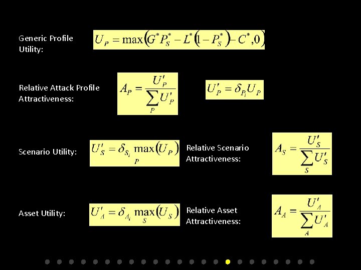 Generic Profile Utility: Relative Attack Profile Attractiveness: Scenario Utility: Relative Scenario Attractiveness: Asset Utility: