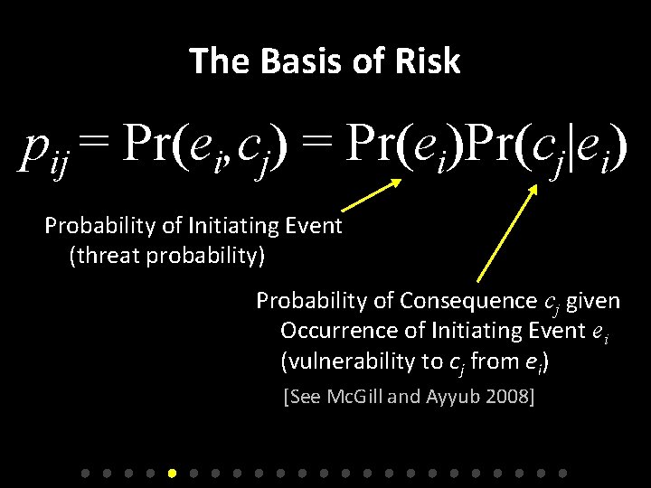 The Basis of Risk pij = Pr ei, cj = Pr ei Pr cj