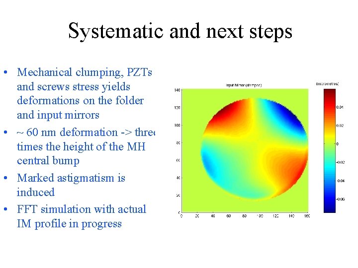 Systematic and next steps • Mechanical clumping, PZTs and screws stress yields deformations on