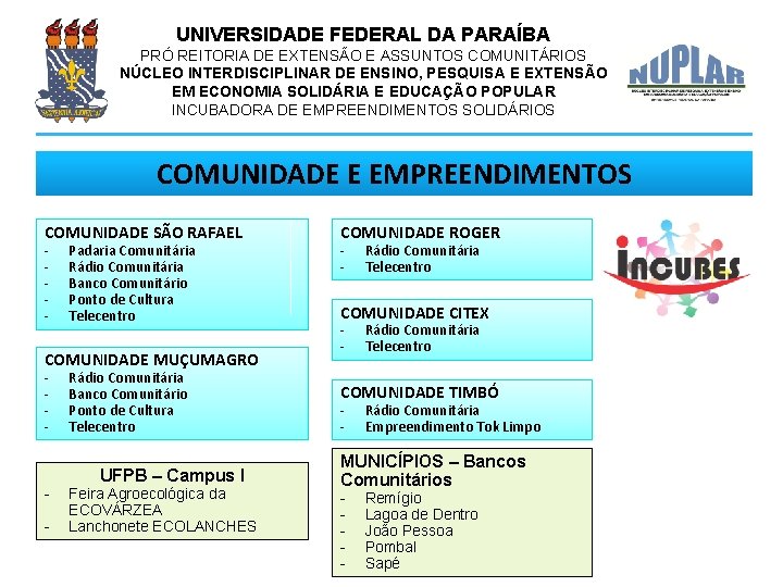 UNIVERSIDADE FEDERAL DA PARAÍBA PRÓ REITORIA DE EXTENSÃO E ASSUNTOS COMUNITÁRIOS NÚCLEO INTERDISCIPLINAR DE