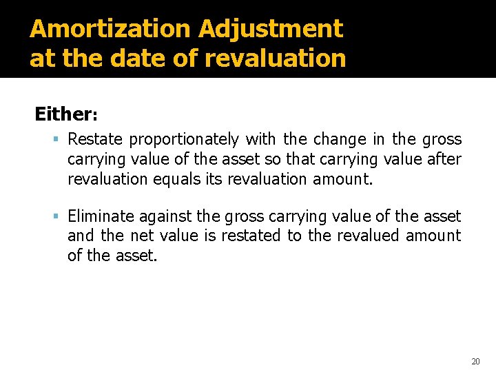 Amortization Adjustment at the date of revaluation Either: Restate proportionately with the change in
