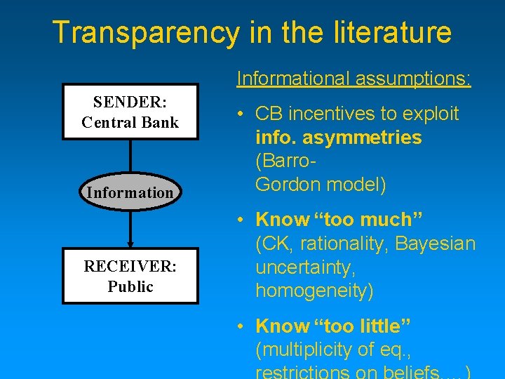 Transparency in the literature Informational assumptions: SENDER: Central Bank Information • CB incentives to