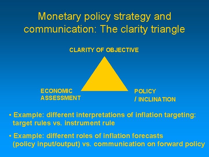 Monetary policy strategy and communication: The clarity triangle CLARITY OF OBJECTIVE ECONOMIC ASSESSMENT POLICY