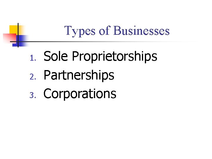 Types of Businesses 1. 2. 3. Sole Proprietorships Partnerships Corporations 