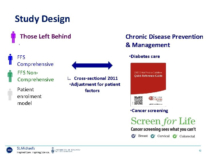 Study Design Those Left Behind • FFS Comprehensive FFS Non. Comprehensive Patient enrolment model