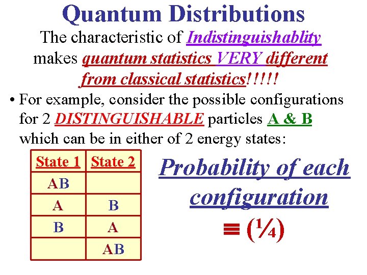 Quantum Distributions The characteristic of Indistinguishablity makes quantum statistics VERY different from classical statistics!!!!!