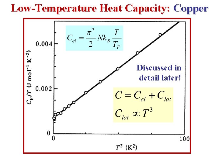 Low-Temperature Heat Capacity: Copper Discussed in detail later! 