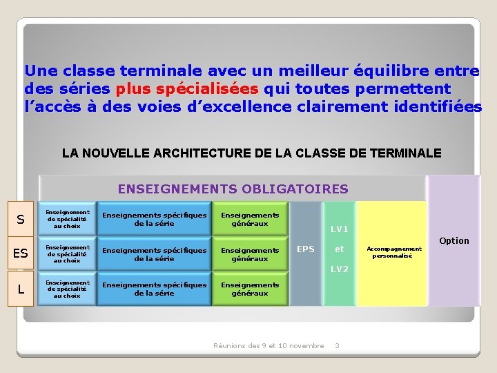 Une classe terminale avec un meilleur équilibre entre des séries plus spécialisées qui toutes