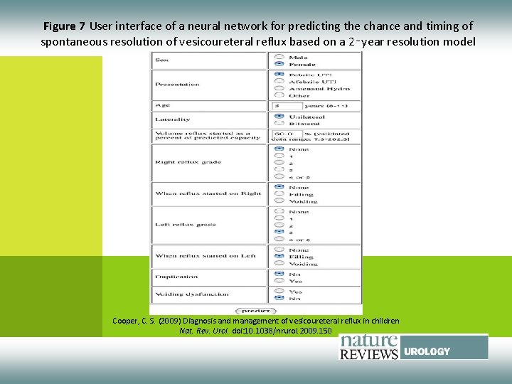 Figure 7 User interface of a neural network for predicting the chance and timing