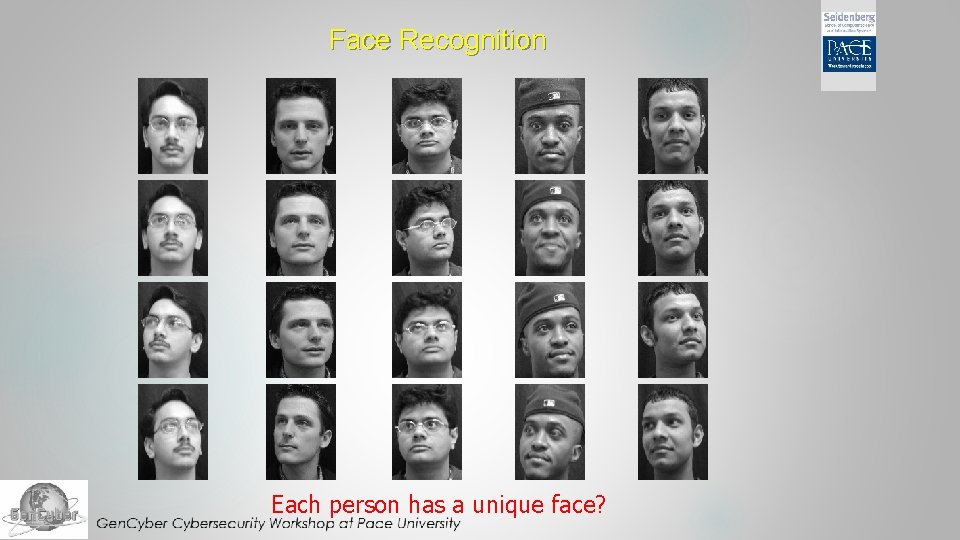 Face Recognition Each person has a unique face? 