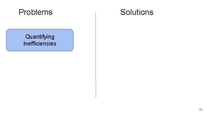 Problems Solutions Quantifying Inefficiencies 18 