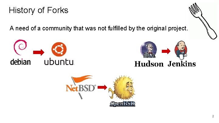 History of Forks A need of a community that was not fulfilled by the