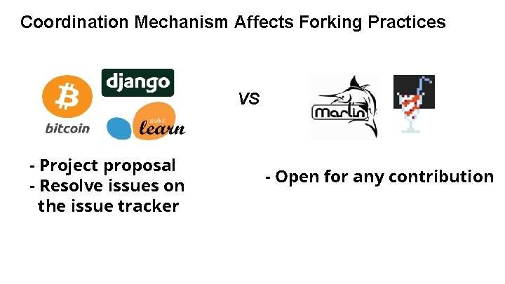 Coordination Mechanism Affects Forking Practices VS - Project proposal - Resolve issues on the