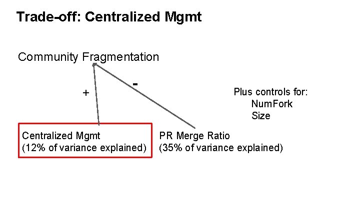 Trade-off: Centralized Mgmt Community Fragmentation + - Centralized Mgmt (12% of variance explained) Plus