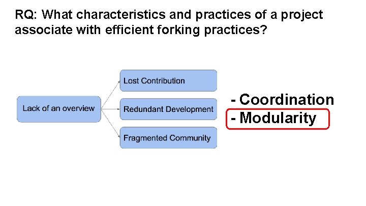 RQ: What characteristics and practices of a project associate with efficient forking practices? -