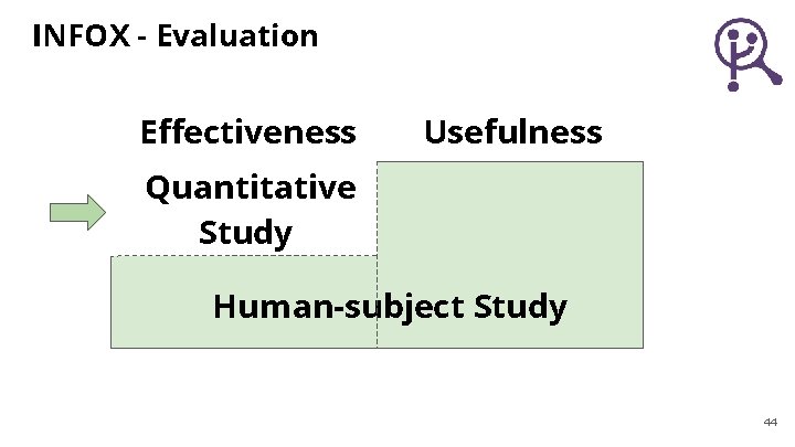 INFOX - Evaluation Effectiveness Usefulness Quantitative Study Human-subject Study 44 