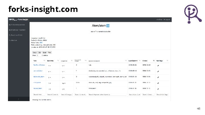 forks-insight. com 45 