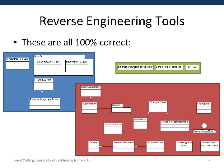 Reverse Engineering Tools • These are all 100% correct: David Cutting; University of East
