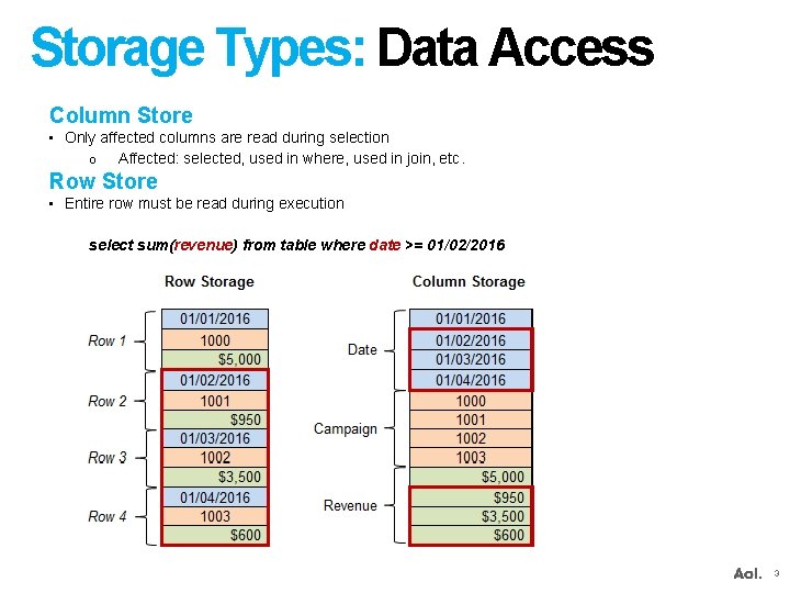 Storage Types: Data Access Column Store • Only affected columns are read during selection