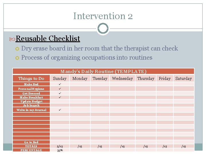 Intervention 2 Reusable Checklist Dry erase board in her room that therapist can check